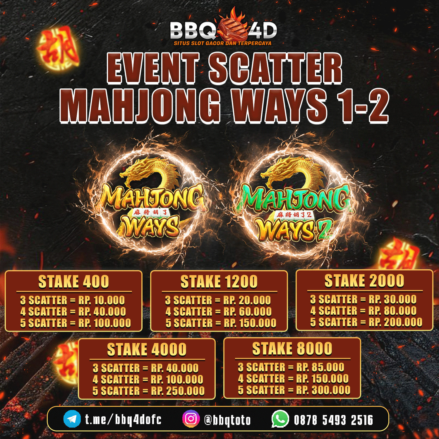 Promo Mahjong Bonus Maksimal Rp300.000